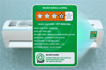 XU HƯỚNG TIẾT KIỆM ĐIỆN TRONG GIA ĐÌNH HIỆN ĐẠI