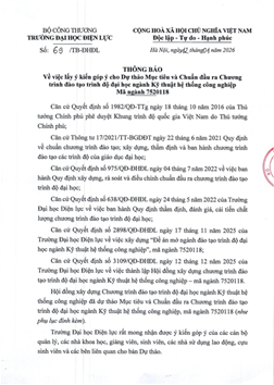 THÔNG BÁO VỀ VIỆC GÓP Ý DỰ THẢO MỤC TIÊU VÀ CHUẨN ĐẦU RA CHƯƠNG TRÌNH ĐÀO TẠO TRÌNH ĐỘ ĐẠI HỌC NGÀNH KỸ THUẬT HỆ THỐNG CÔNG NGHIỆP